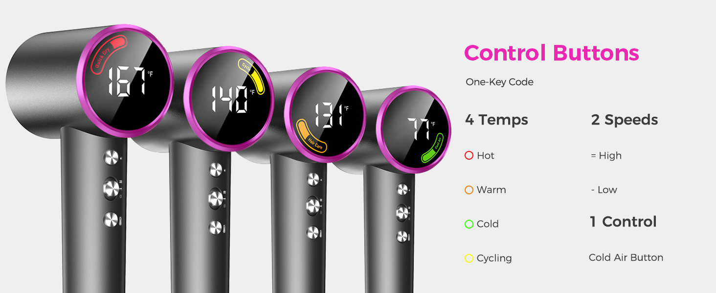 LED display+4modes(Cool/Hair Care/Quick-Dry/Cycle)+2 speeds:see your setting instantly,no guesswork.