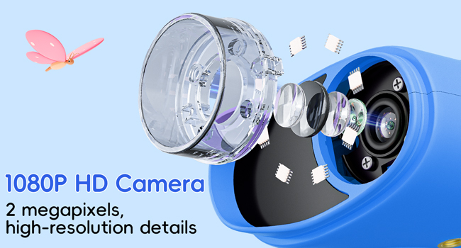 Text reads '1080P HD Camera 2 megapixels, high-resolution details'. Product photos showing a small surveillance or webcam with blue accents and multiple viewing angles.