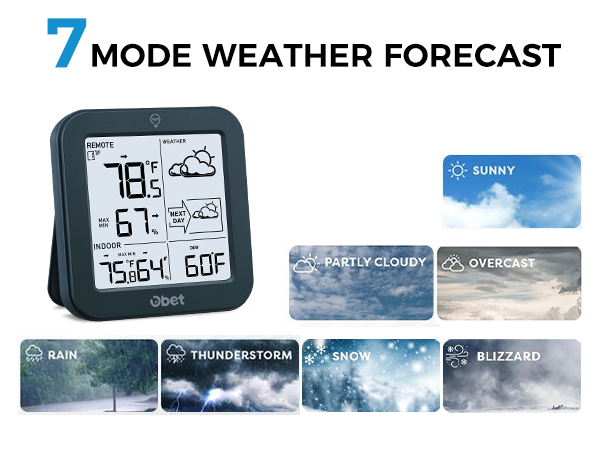 weather station