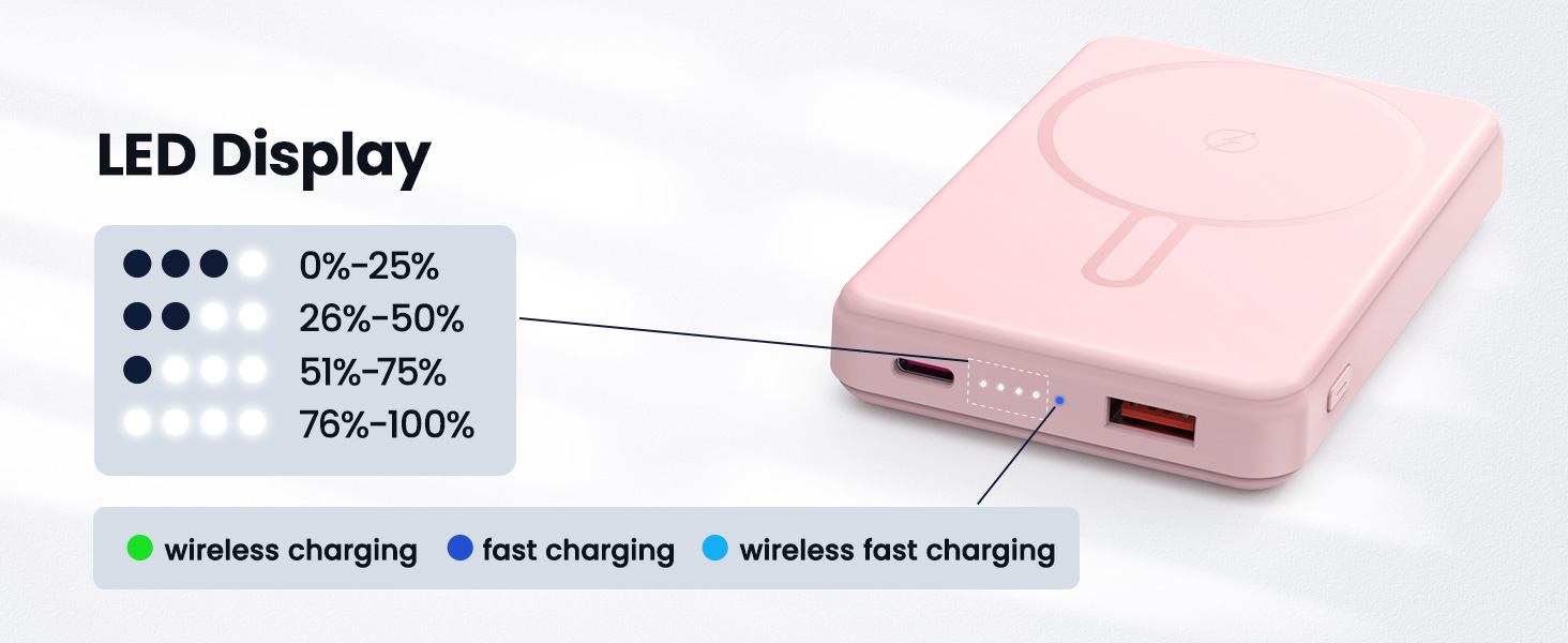 Portable Charger