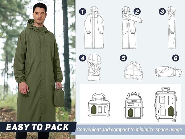 mens rain jacket