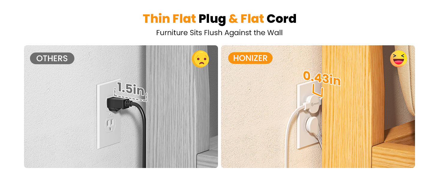 flat extension cord