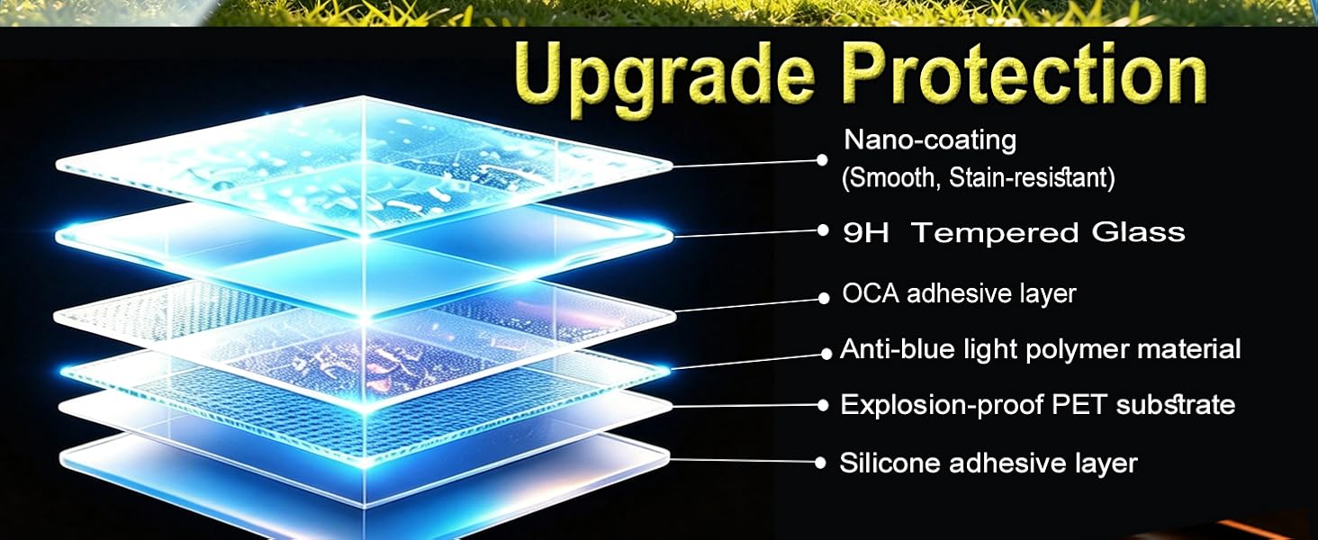Screen Protectors