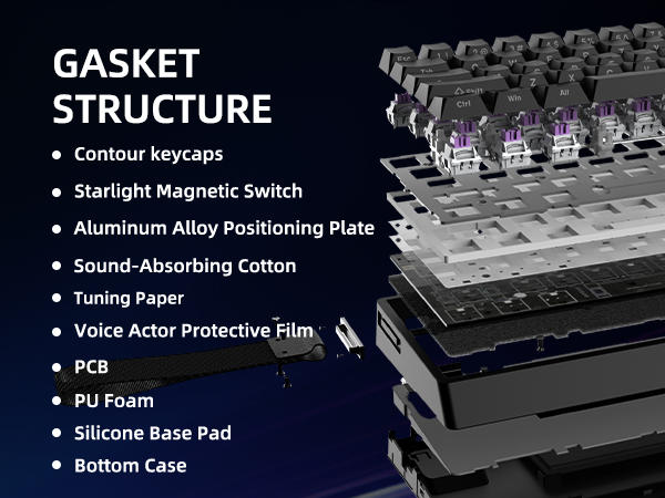 mechanical keyboard