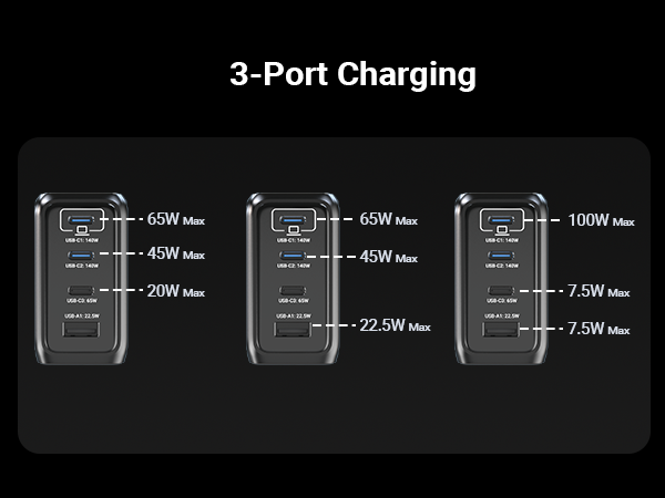 3-Port Charging