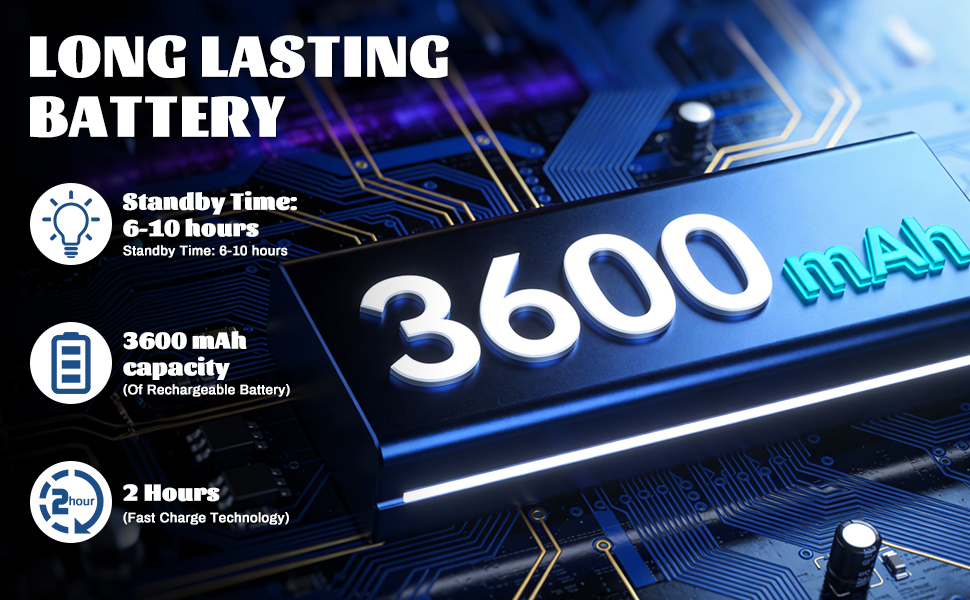All-Day Battery, Fast Charging
