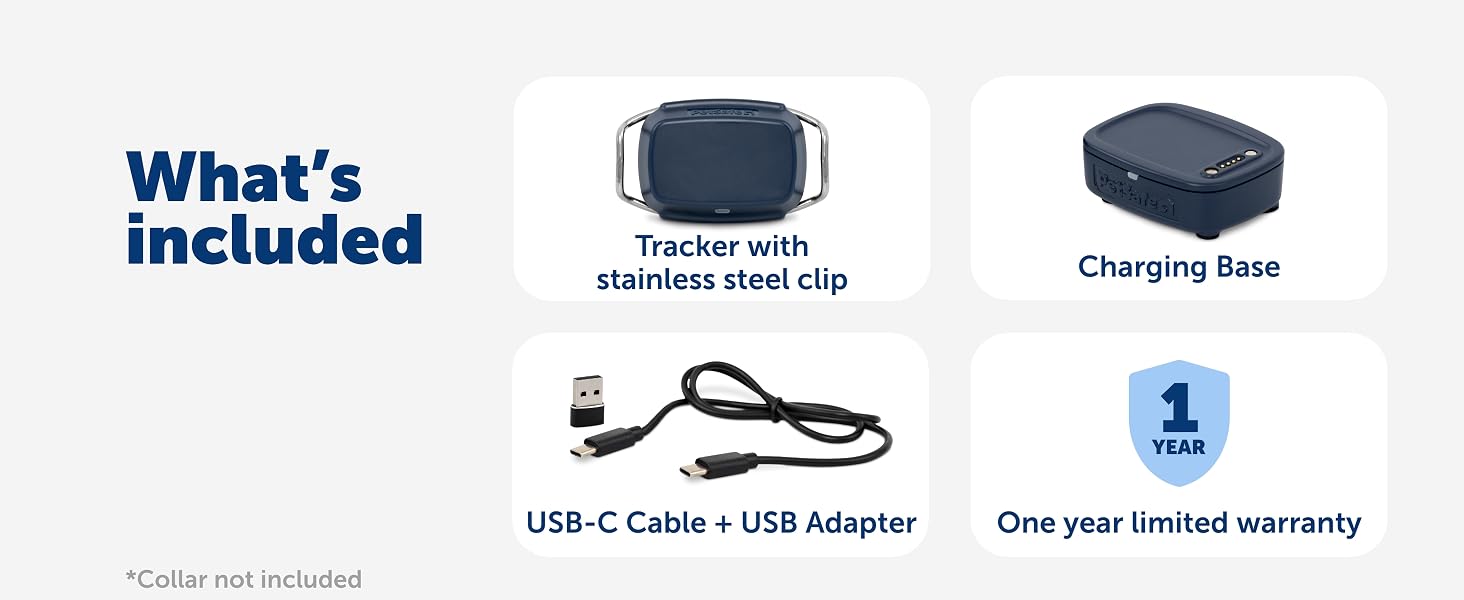 Whats included with the PetSafe Tracker