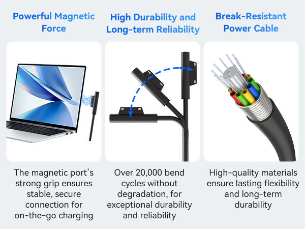 65W Laptop Charger for Surface Book