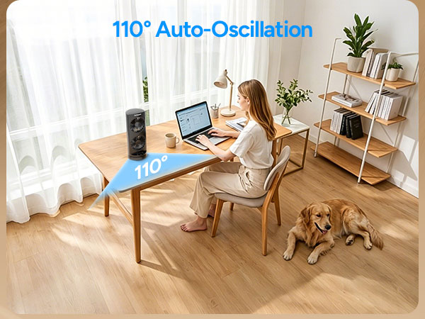 110° oscillation