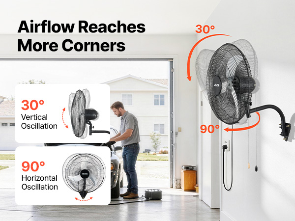 wall fans