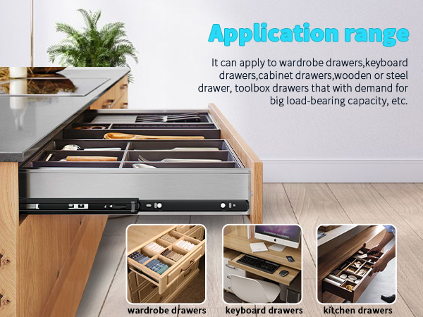 Application range