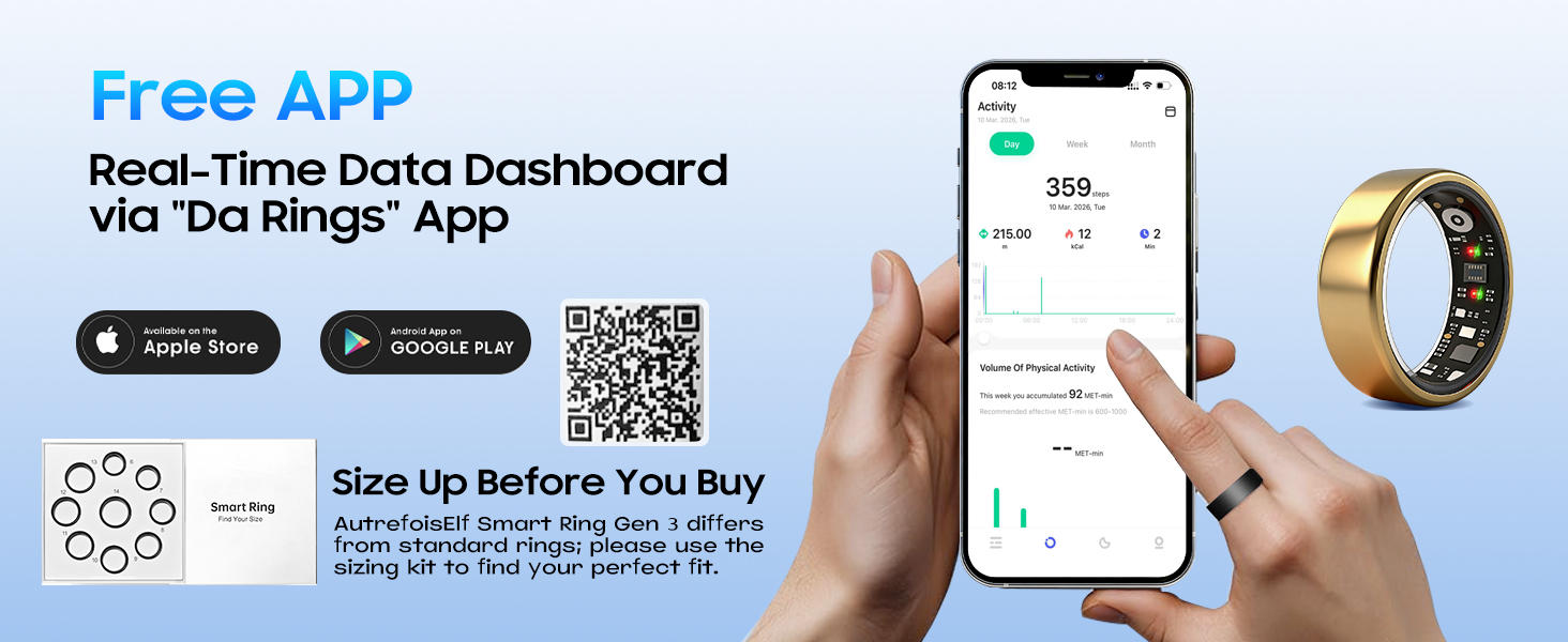 Live Data Overview via the Da Rings App with No Monthly Fees