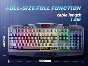 Full Size ALL Function