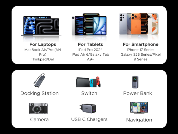 designed for USB-C