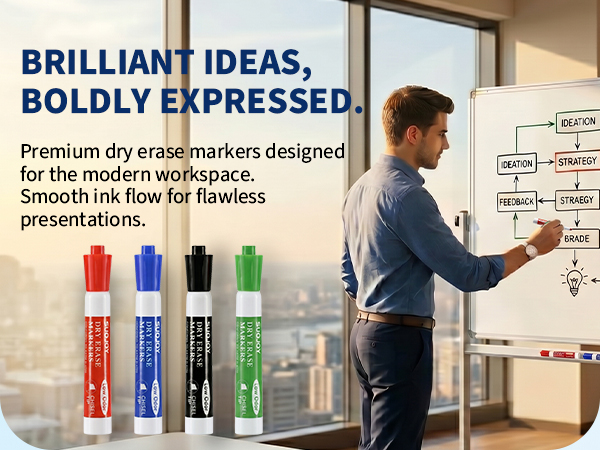 dry erase markers