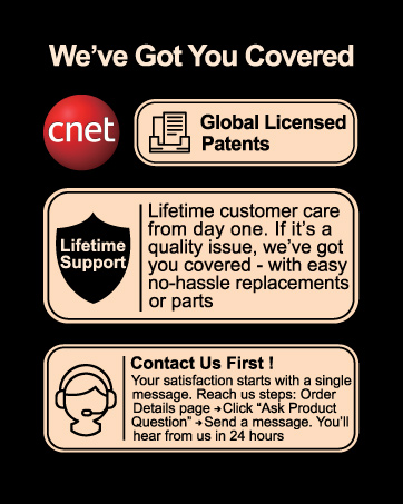 we've got you covered.Global licensed patents. Write email to us first!