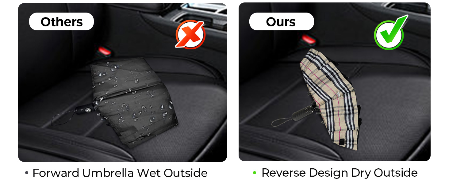 reverse umbrella