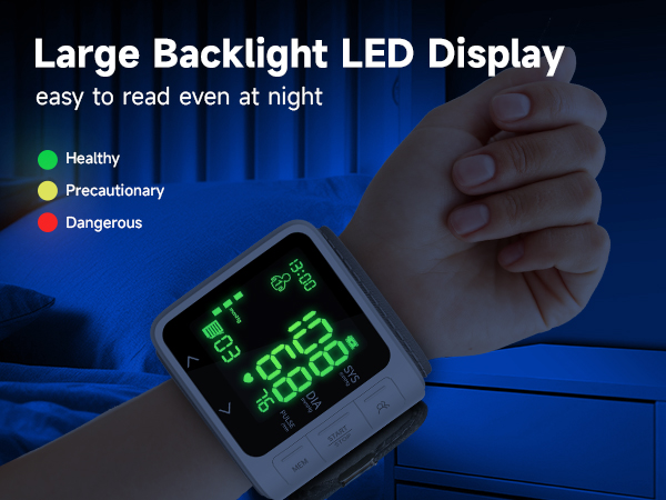 backlight screen
