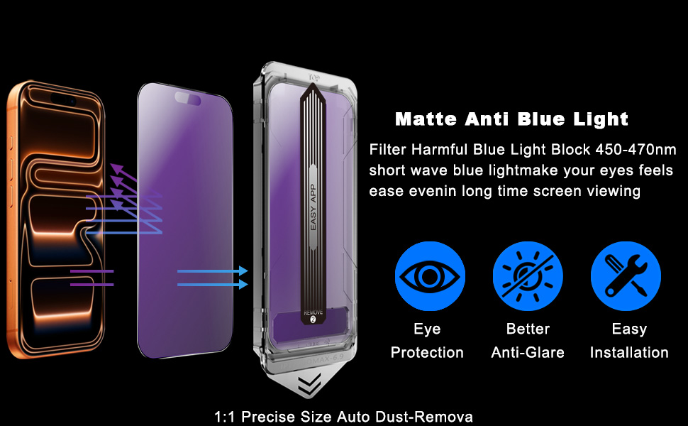 Blue Light Blocking Matte