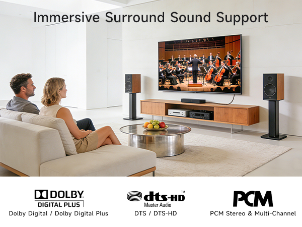 Premium Optical Audio Cable 6ft (Toslink Optical Cable for Soundbar, Digital S/PDIF Cord)