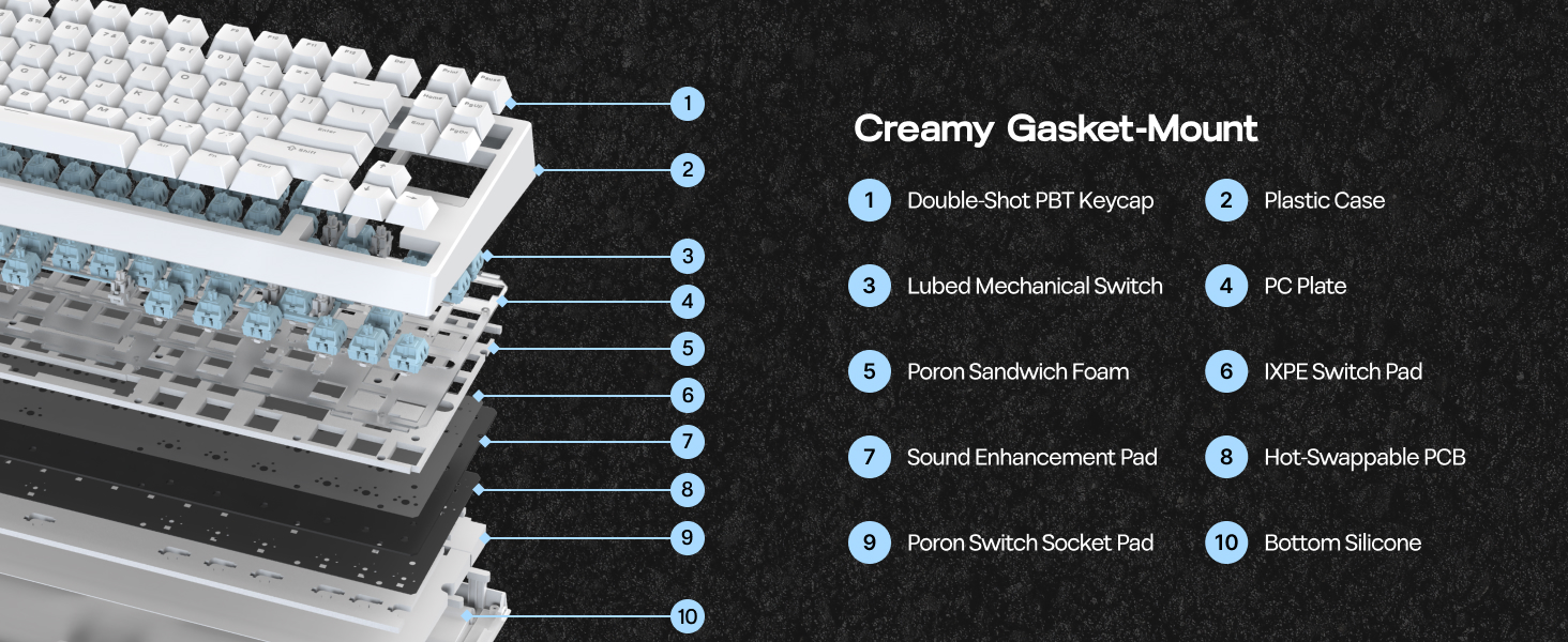 EPOMAKER G84 80% Gasket Mechanical Keyboard
