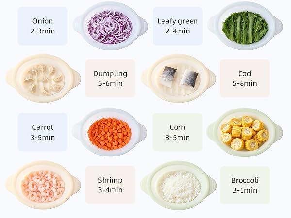 microwave cover