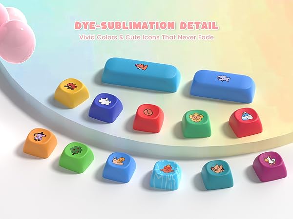 5-SIDED Dye-Sublimation