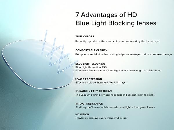 blue light glasses for men