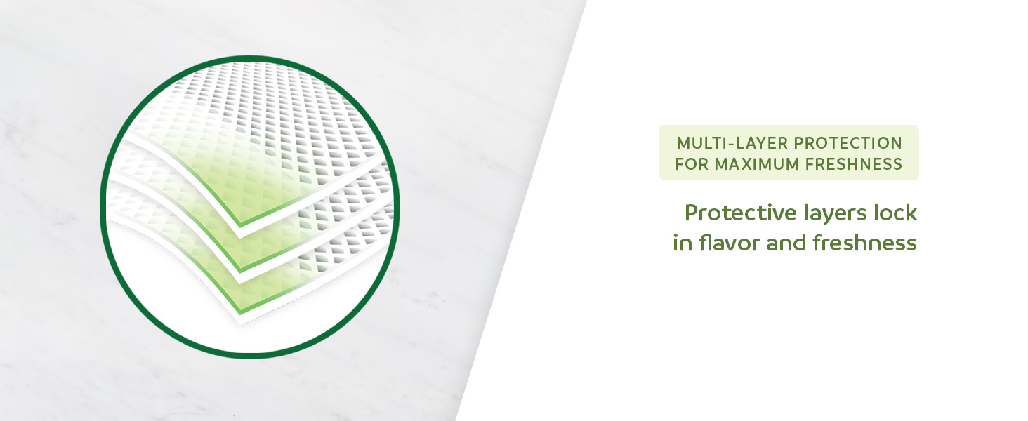Illustration of multi-layer protection for freshne