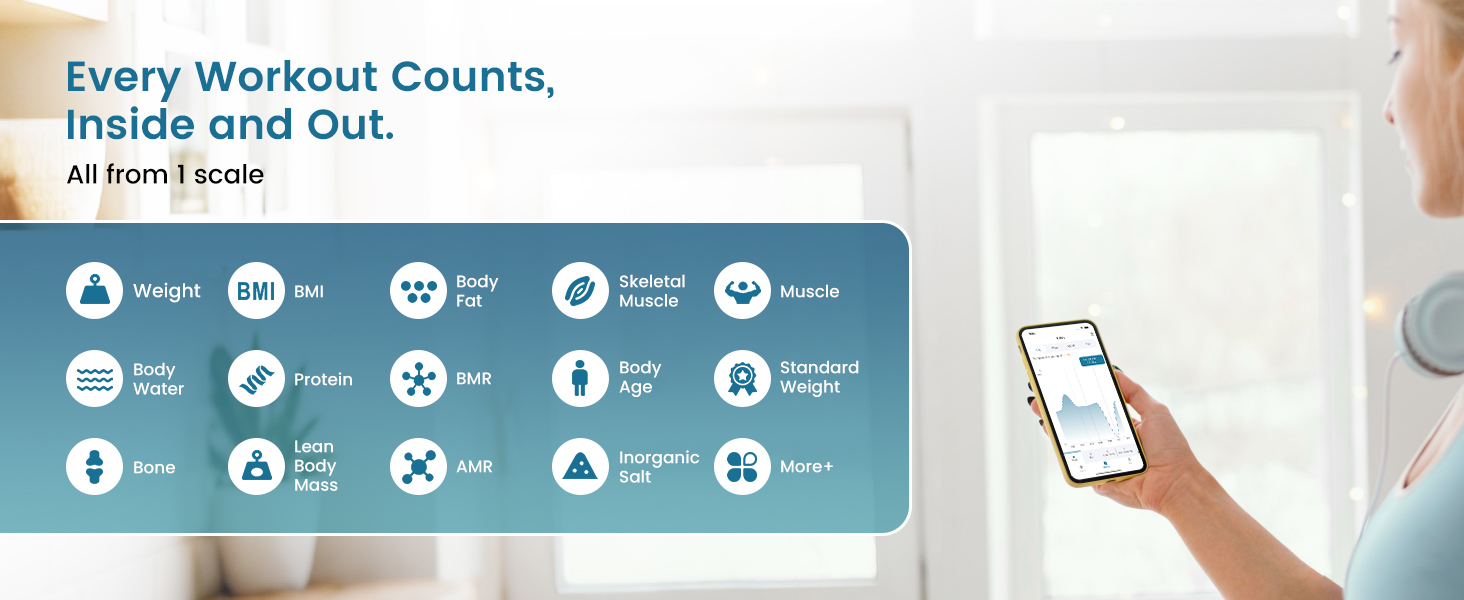 Every Workout Counts, Inside and Out. All details from 1 scale to know yourself better