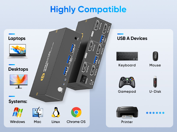 kvm switch