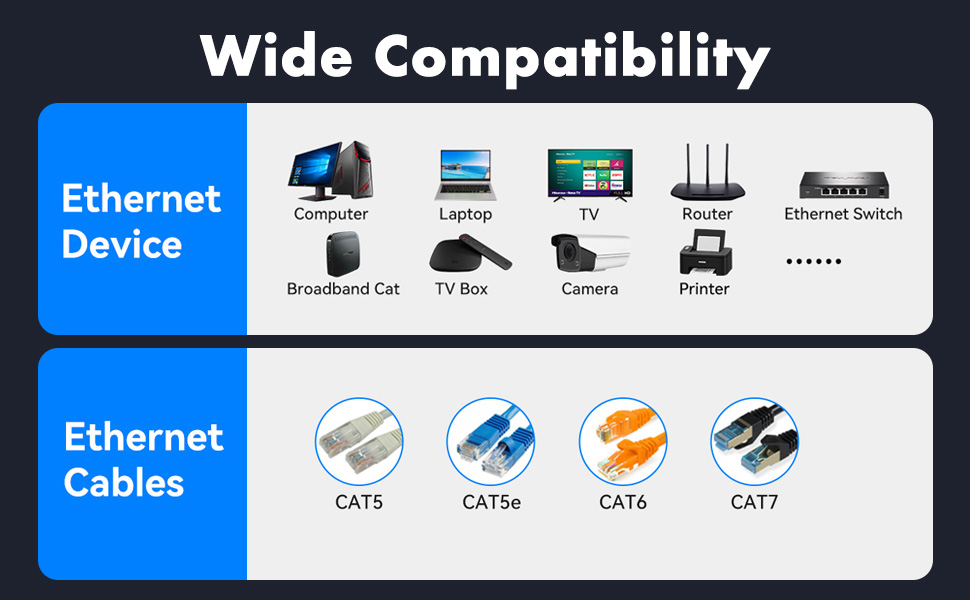 Gigabit RJ45 Ethernet Switch, Supporting Simultaneous Networking of 3 Devices, Cat 5/5e/6/7/8 Cable