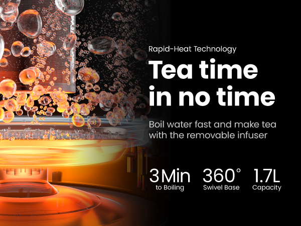 Teatime in No Time