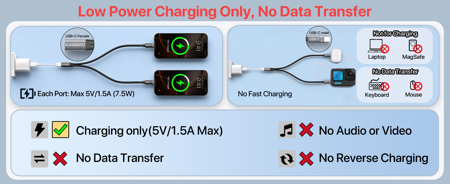 USB C SPLITTER