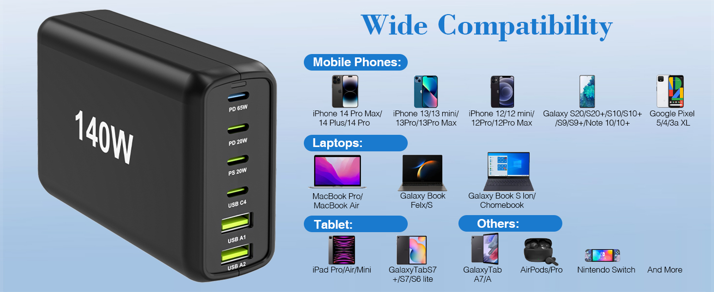USB and USB c charging station