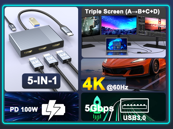 3 hdmi docking station triple monitor