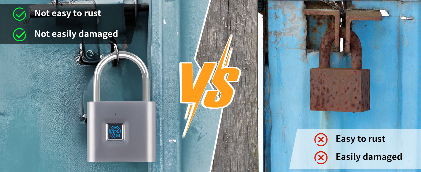 Rustproof Fingerprint Padlock