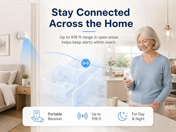 bed alarm, bed bed alarms for elderly dementia patients,fall detection for seniors