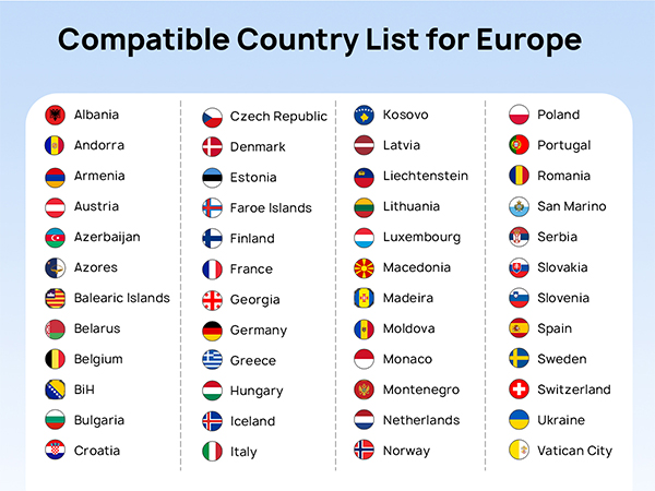 travel converters for europe