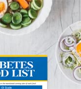 2PCS Diabetes Food List, Laminated Diabetes Meal Plan & Grocery Chart with Serving Size, Carbs, C...