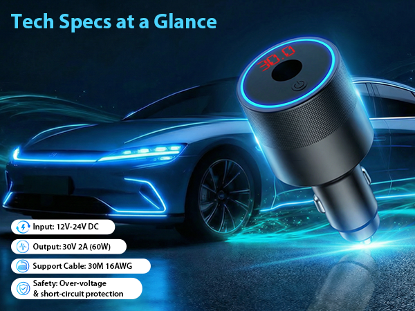 Tech Spacs at a Glance