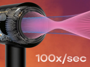 High Speed Brusheless Digital Motor