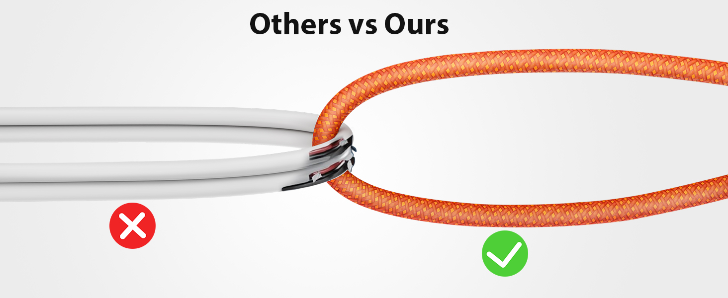 60W USB C cable fast charging