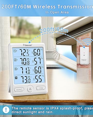 backlit thermometer