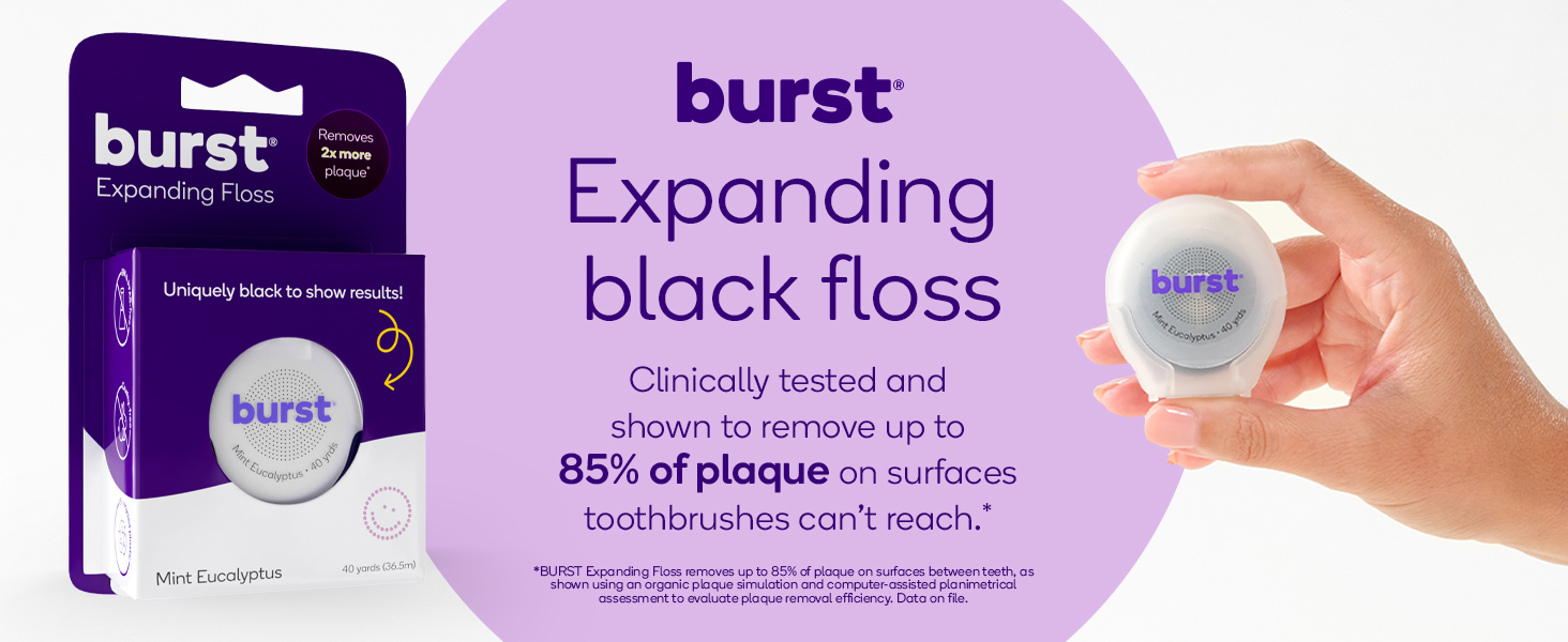 Expanding Black Floss