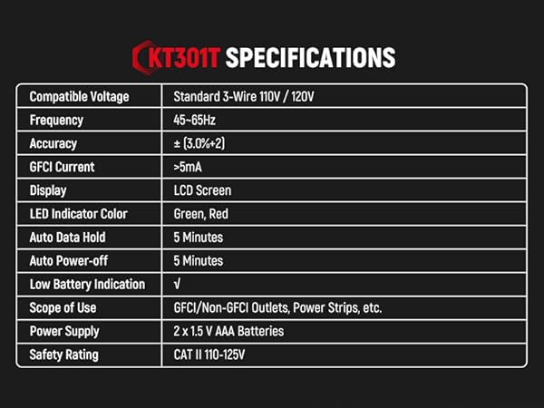 KT301T outlet tester