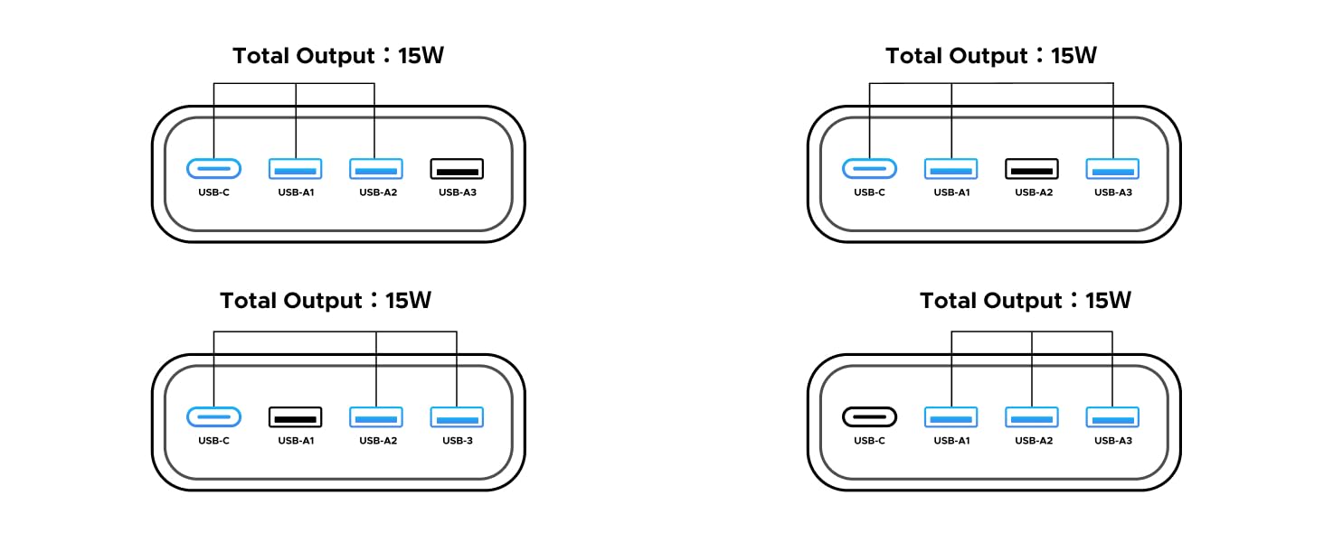 total 15W