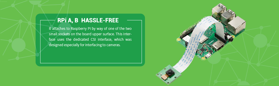 Arducam 5MP Camera for Raspberry Pi