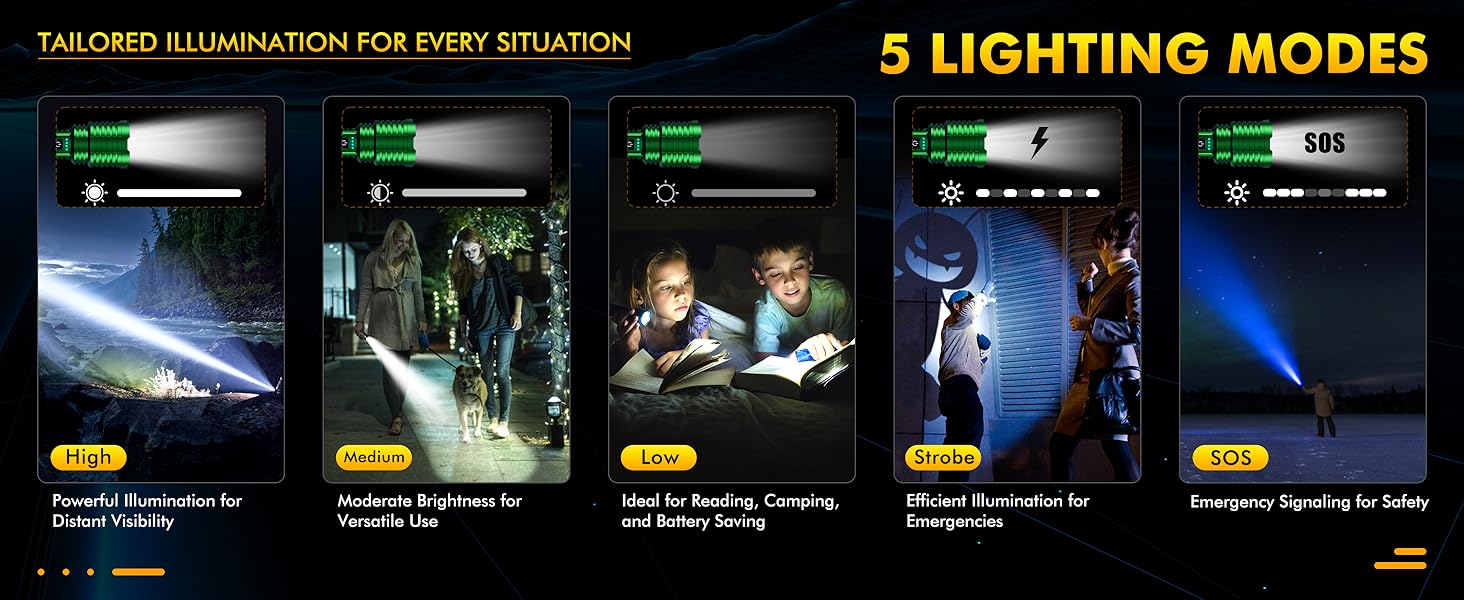 Waterproof Flashlight