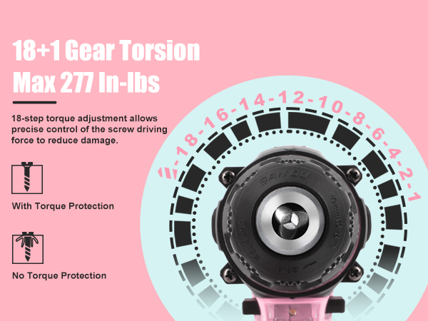 Torque Setting